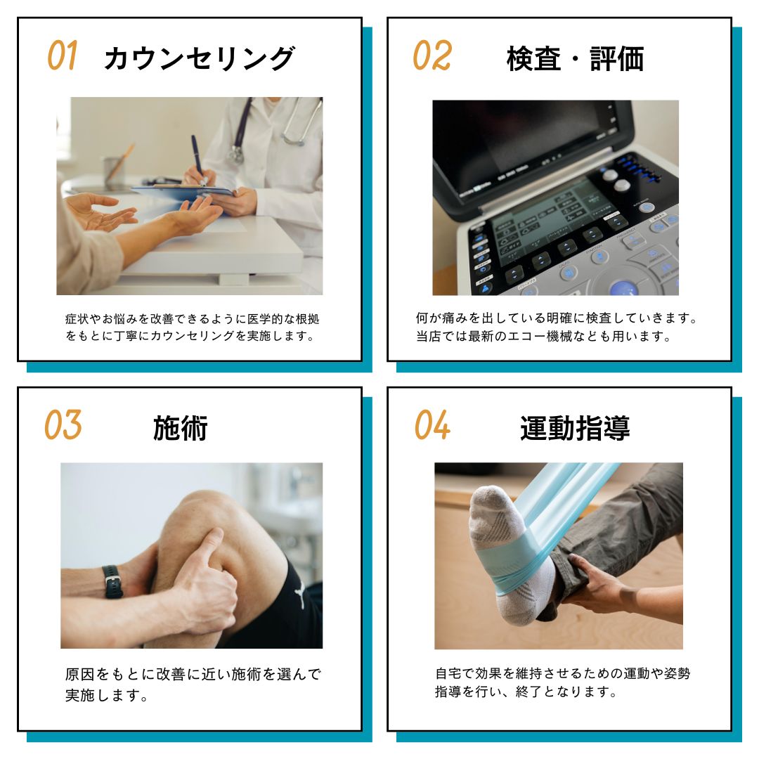 ご予約とご利用方法